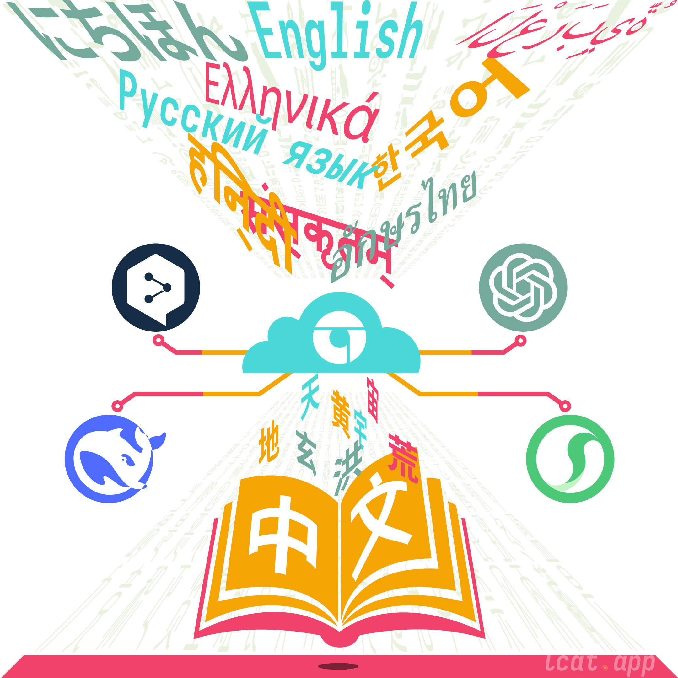 别期待母语级！🚀 这里是我们的“超现实·机翻奇幻之旅”内容工厂！